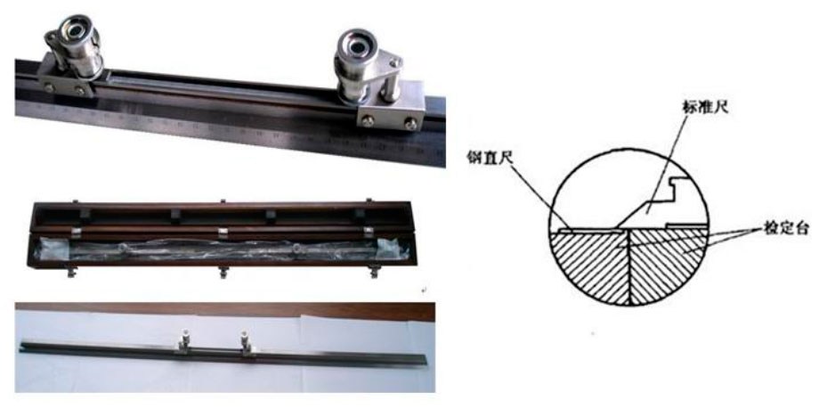 DY-SDJ三等金屬線(xiàn)紋尺