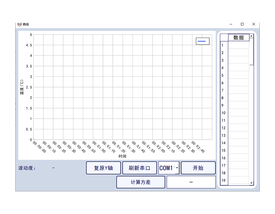 17 TRT紅外探頭讀數+曲線(xiàn).png