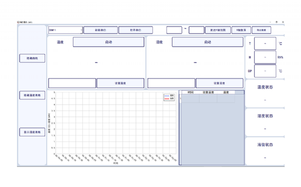 溫濕度檢定箱配套上位機軟件