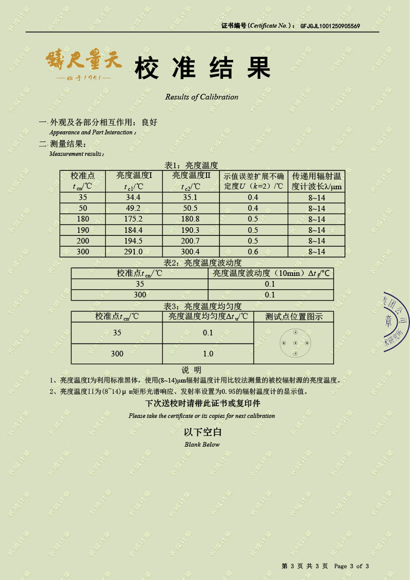 廈門(mén)漢印-輻射源黑體爐（室溫+5-300℃）校準證書(shū)-3.jpg